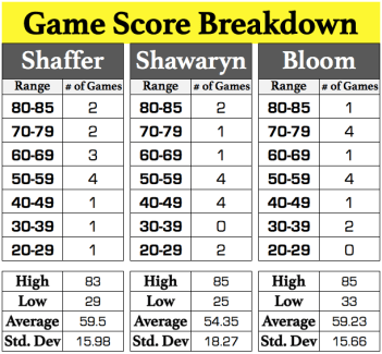 Screen Shot 2016-05-24 at 12.52.08 PM.png