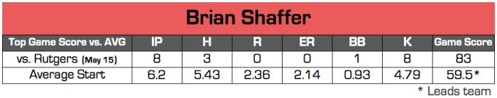 Screen Shot 2016-05-24 at 12.53.32 PM.png