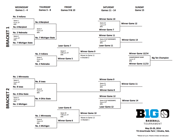 Screen Shot 2016-05-26 at 9.33.10 AM